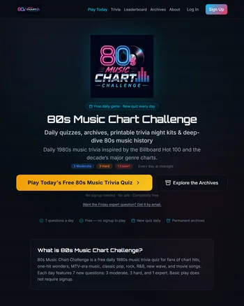 80s Music Chart Challenge screenshot