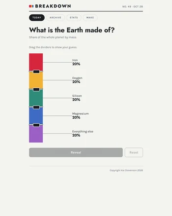 Breakdown screenshot