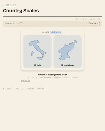 Country Scales screenshot