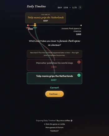 Daily Timeline screenshot
