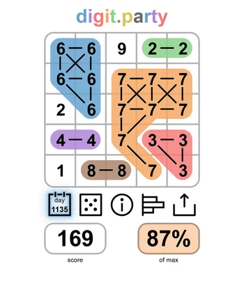digit.party screenshot