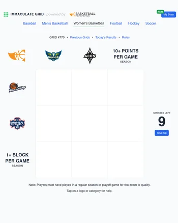 Immaculate Grid: Women's Basketball screenshot
