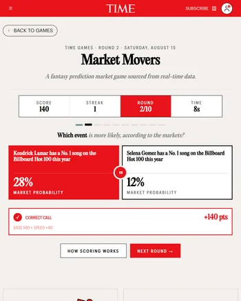 Market Movers screenshot