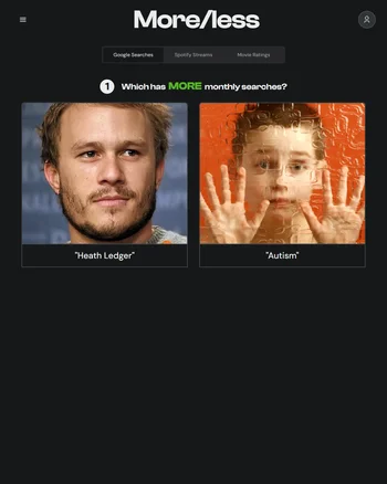 More/Less screenshot