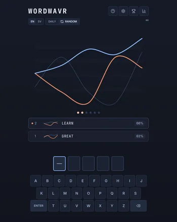 WordWavr screenshot