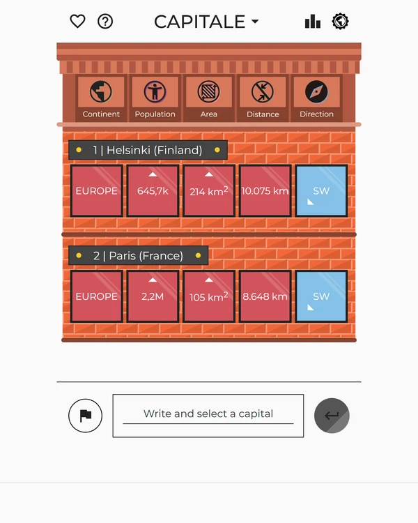 Screenshot of Capitale, a daily geography game