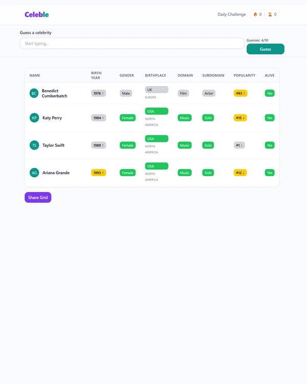 Screenshot of Celeble, a daily trivia game