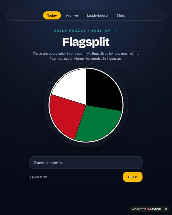 Screenshot of FlagSplit, a daily geography game