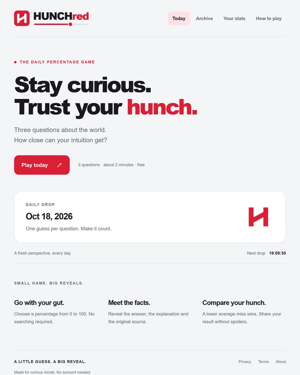 Screenshot of HUNCHred, a daily estimation game