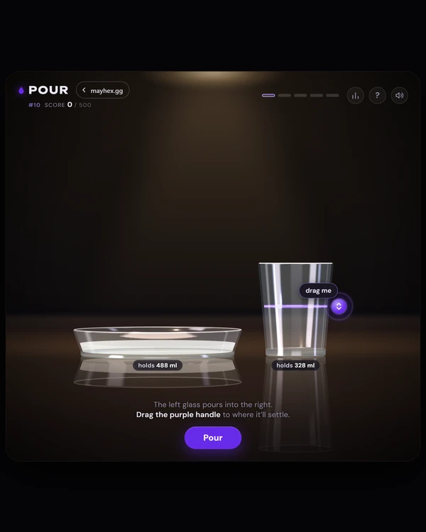 Screenshot of POUR by Mayhex, a daily estimation game