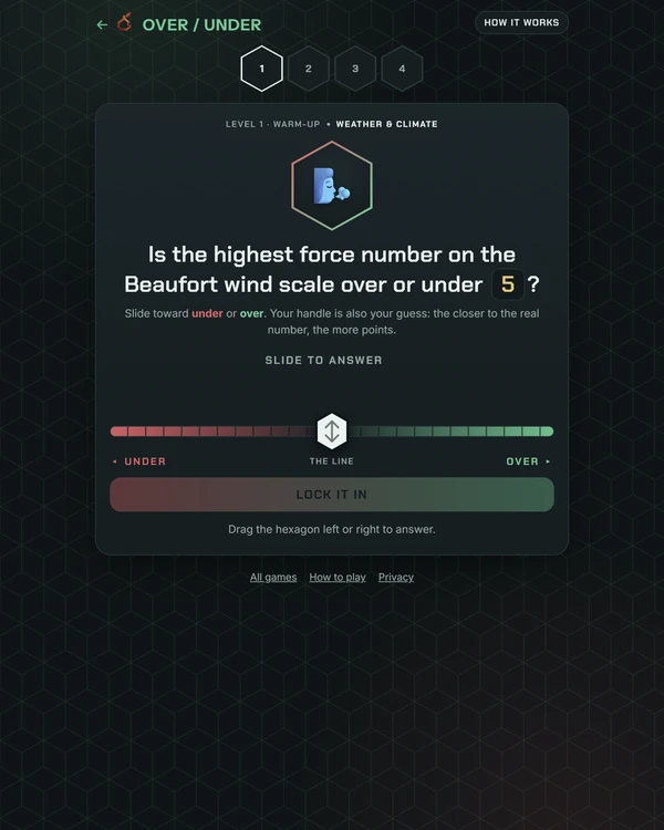 Screenshot of Over / Under, a daily estimation game