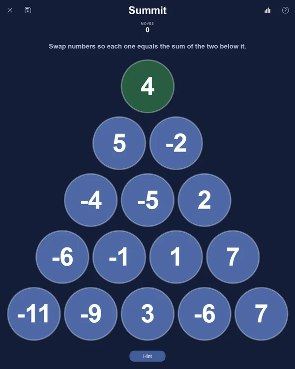 PuzzleLab Summit screenshot