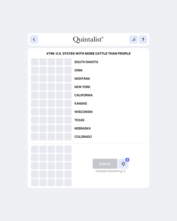 Screenshot of Quintalist, a daily pop culture game