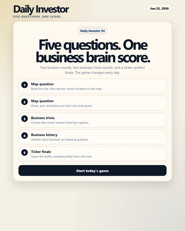 Screenshot of The Daily Investor, a daily trivia game