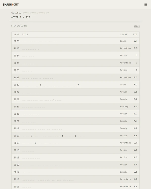 Screenshot of Typecast, a daily pop culture game