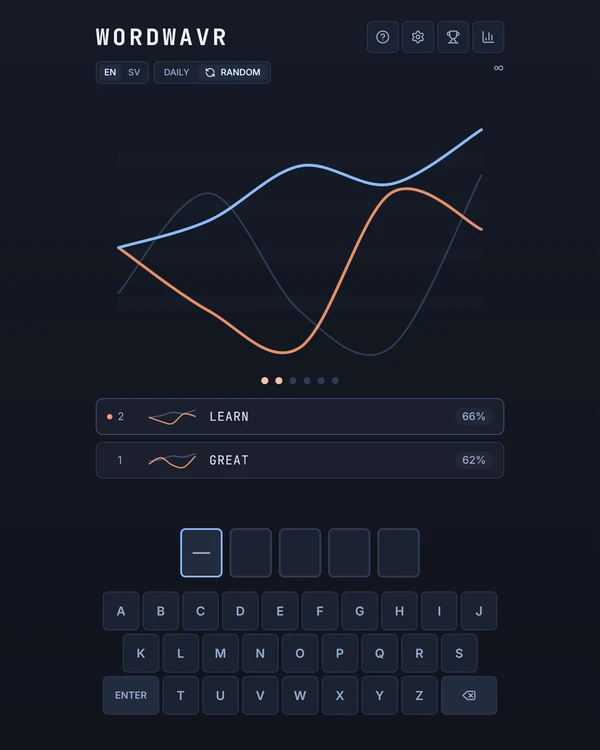 Screenshot of WordWavr, a daily word game